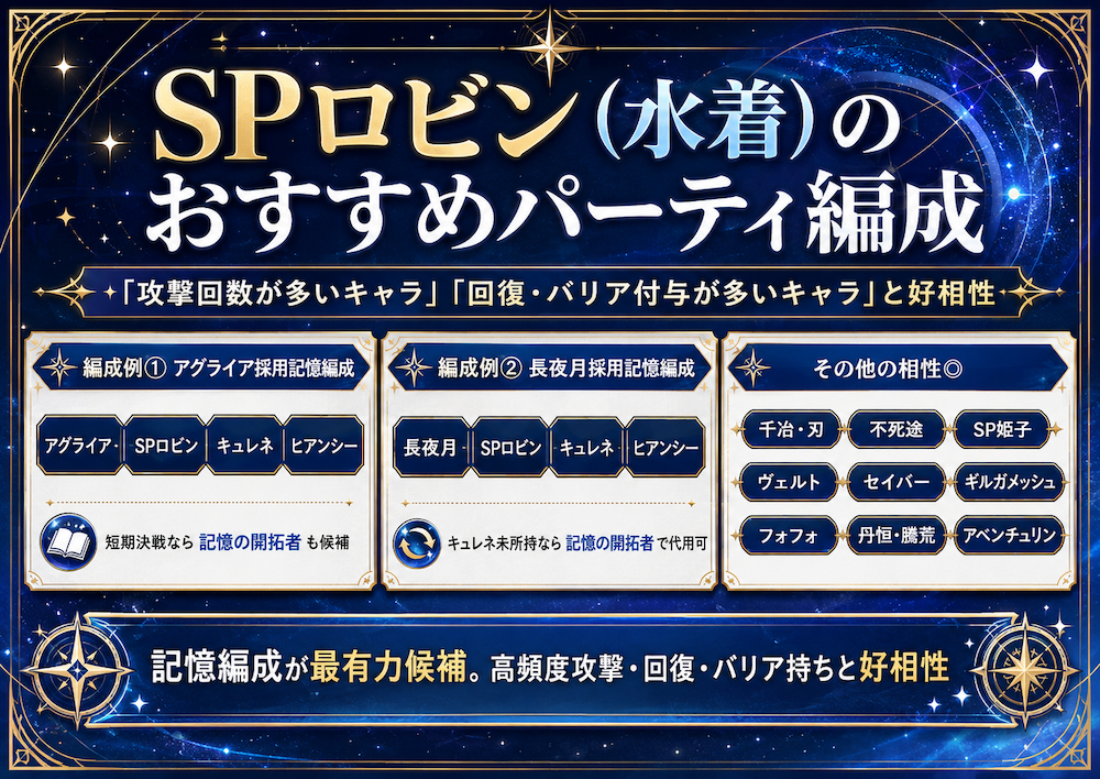 SPロビン_おすすめまとめ