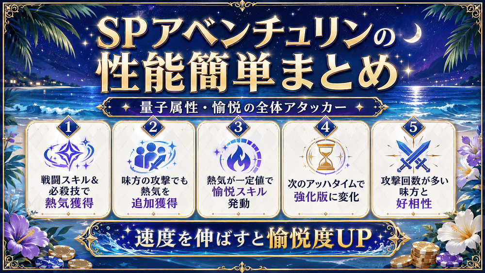 SPアベ_性能簡単まとめ