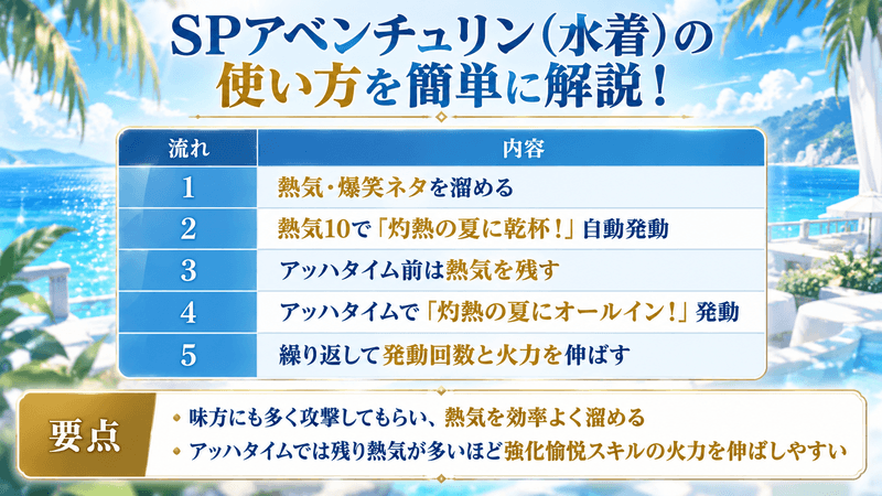 S Pアベンチュリン 使い方