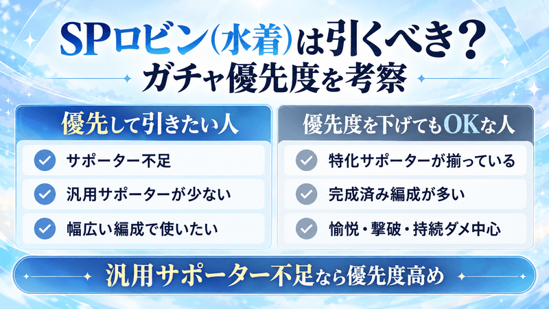 SPロビン ガチャ優先度